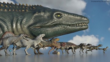 Jurassic Dinosaurs Size Comparison | 3d Animation comparison (60 fps)
