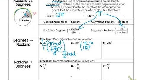 Algebra 2 "Trig Values & Angles in the Coordinate Plane"