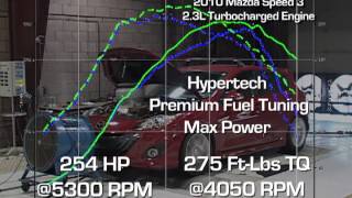 Hypertech Tuned 2010 Mazda Speed 3 Turbo on Dyno