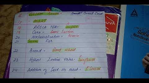 Food technology Asrb Net  2021 Solved Mcqs