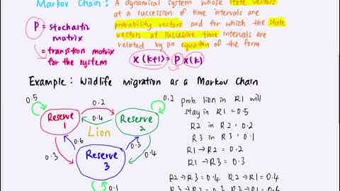 4.9 Dynamical Systems and Markov Chains Part 2