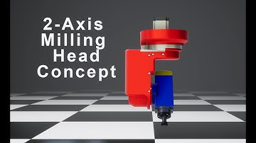 Machine Design   2 Axis Milling Head Product Video