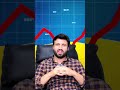 Top 5 Meme Coins Can Make You Rich In 2025