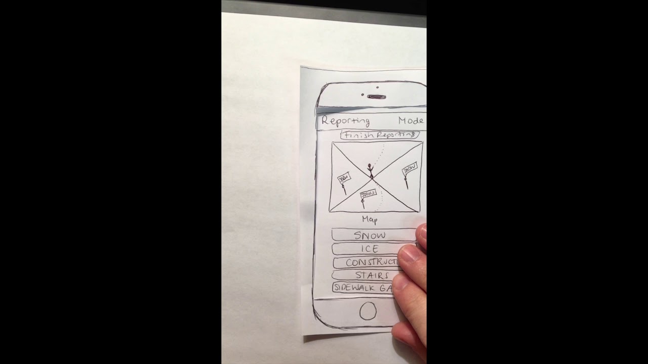 Paper Prototype - YouTube