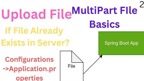 File Upload In SpringBoot |Multipart File In SpringBoot | MultipartFile TransferTo In SPringBoot