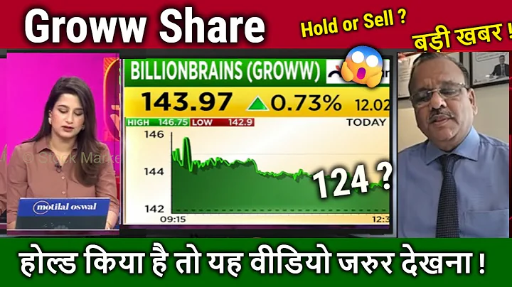 Groww Share News,Buy,Hold or sell ?Analysis/Groww share latest news Result,Groww share target 2030