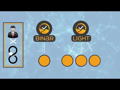 GEO МАРКЕТИНГ ПЛАН ABSOLUTE