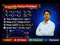 Projectile Motion Trap 🔥 JEE Advanced Level | Which Statements Are True?