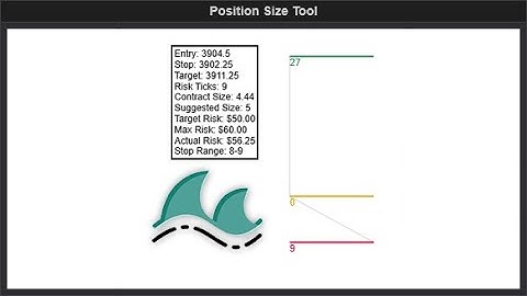 NinjaTrader 8 Position Size Tool | Demo | Ocean Trading Indicators