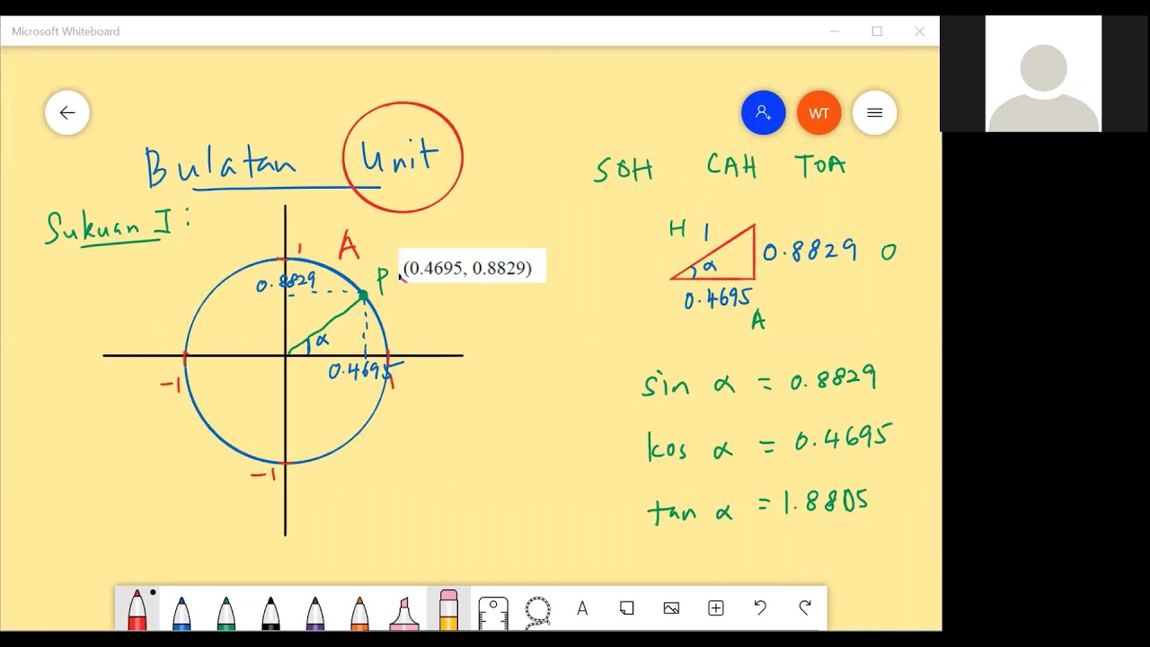 Matematik kssm tingkatan fungsi trigonometri nilai sin cos tan