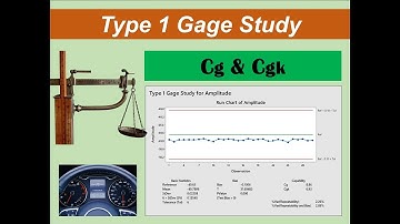 Measurement System Analysis (MSA) Part I :  Type 1 Gage Study | Minitab |Statistical Method