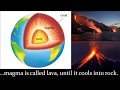 The Earth's crust: tectonic plate movement, volcanoes, tsunami, earthquakes