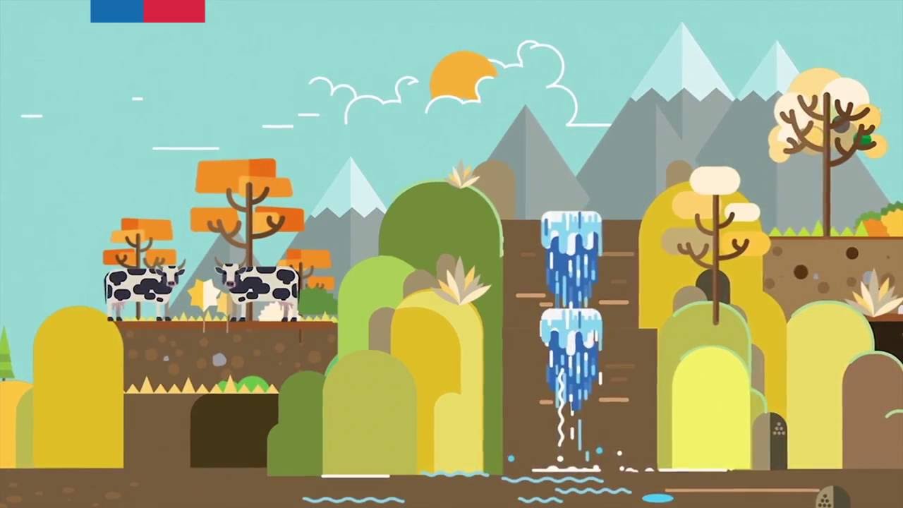 Chile joins the world aganinst Climate Change reduced version