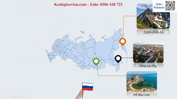 Trò chơi khởi động KTPL 12 Chân trời bài 15: Một số nội dung cơ bản của ...| AI Kinh tế PL 12 CTST