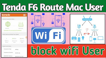 Tenda F6 | How to Block unknown WiFi mac users | How to Block WiFi  mac users  Tenda F6 Router |