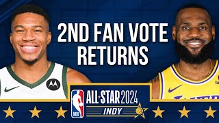 OFFICIAL 2024 NBA All-Star Voting Results | EAST vs WEST