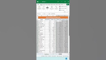 MS Excel Productivity Trick -3 #shorts #exceltips #exceltutorial #malayalam