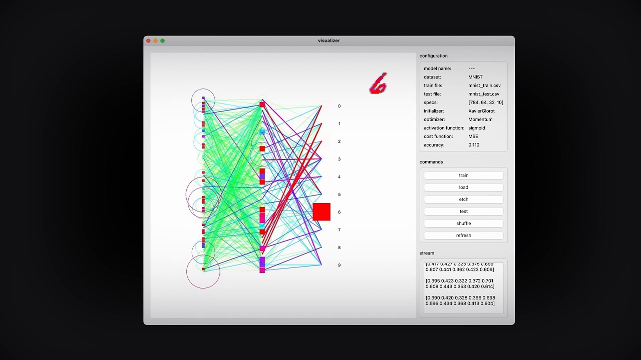 Neural network learning visualization - YouTube