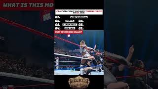 7's Saturday Night Main Event Finishers / Moves - WWE SNME May 23, 2026 💀