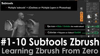 1-10 Subtools in Zbrush, shows all individual mesh you have. Like Outliner in Maya, Layers in PSD.