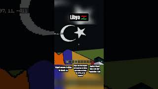 Libya 🇱🇾 #libya #northafrican #minecraft #history #Libyan #africa #gaming #mapping #map #countries