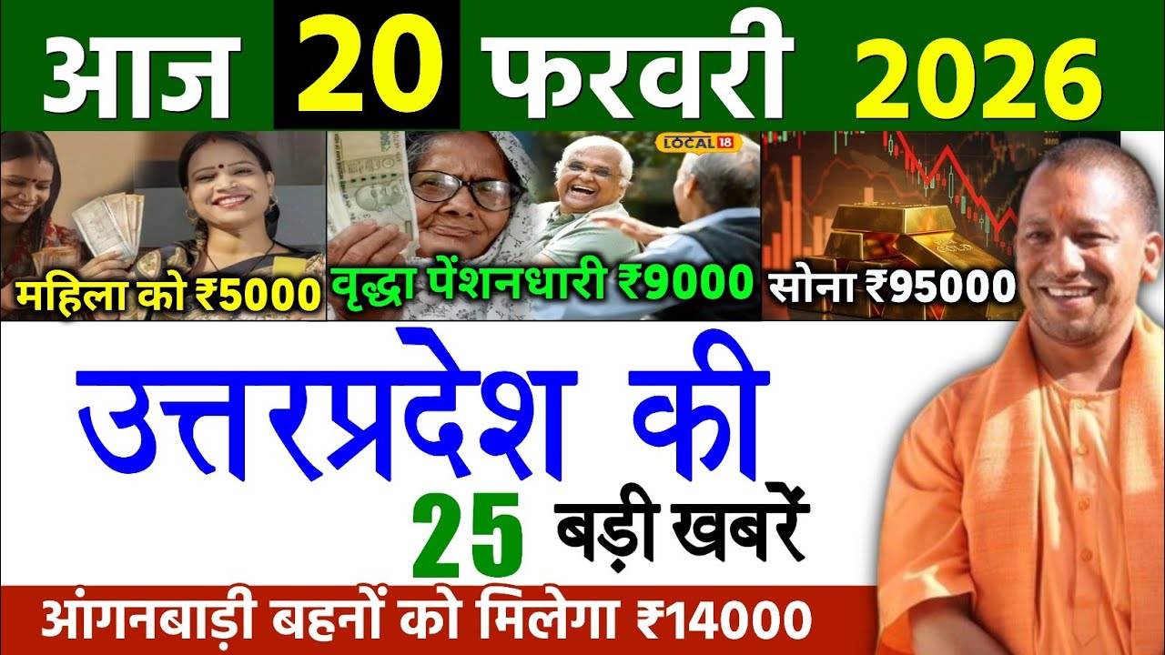 20 february 2026 Up News Uttar Pradesh Ki Taja Khabar Mukhya Samachar Yogi samachar Up News Hindi