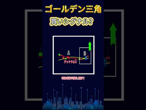 個人投資家が見逃す「ゴールデン三角」買いシグナル！たった3つの条件で見抜ける！ #株＃テクニカル分析＃短期トレード
