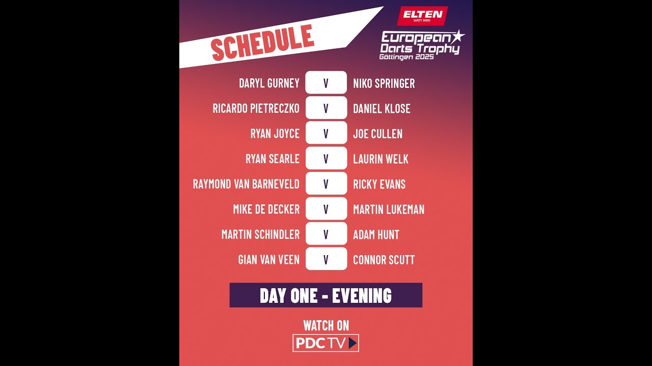 PDC European Darts Trophy 2025 Round 1 Daryl Gurney v Niko Springer 2025 03 21 HUN