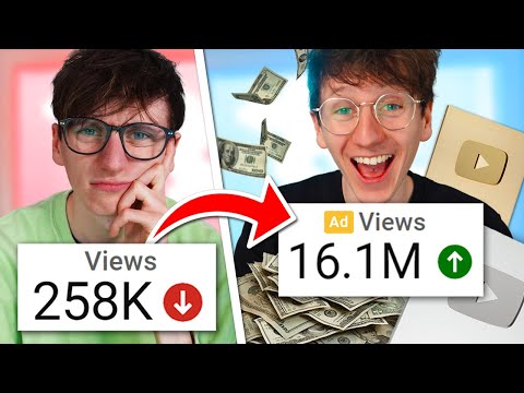 Will Buying Youtube Ads Save My DEAD Channel?