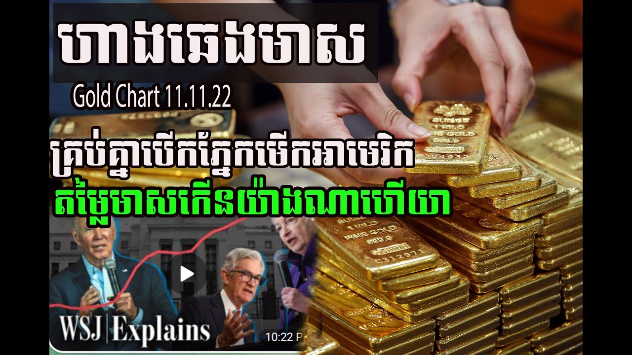11 11 2022 Gold Price Chart Today YouTube 11 11 2022 Gold Price Chart Today YouTube