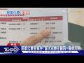 居家化療商保卡關？肺癌自費估年付175萬　石崇良：規劃新保單｜TVBS新聞 @TVBSNEWS01