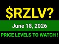 RZLV Stock (Rezolve AI PLC) RZLV Stock Analysis | June 18, 2026