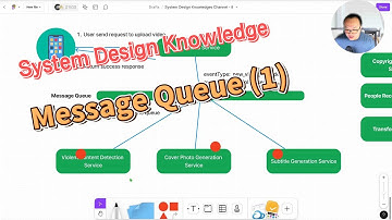 System Design Knowledge 17 - Message Queue  Part I