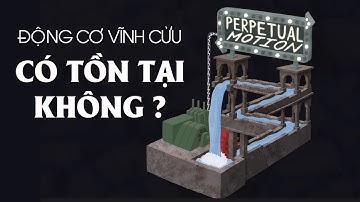 Máy chuyện động vĩnh cửu có tồn tại không? - Netta Schramm | Ted-ed Tiếng Việt #ted