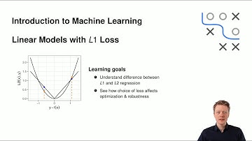 I2ML - 02 Supervised Regression - 03 Linear Models with L1 Loss