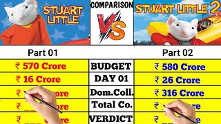 Stuart Little movie vs Stuart Little 2 movie box office collection comparison।।