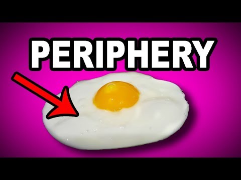 🍳 Learn English Words - PERIPHERY - Meaning, Vocabulary Lesson with Pictures and Examples