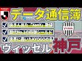 【ヴィッセル神戸│データ通信簿2021】歴代No.1の防御シールド築く『複数on複数』デュエルで負けない守備のバルサ