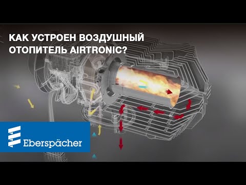 Как устроен воздушный отопитель Airtronic от Eberspacher?