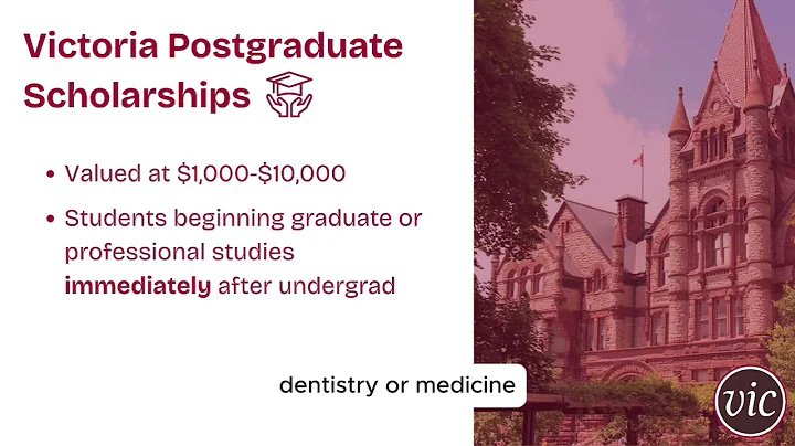 How to Apply for Postgraduate Scholarships and Funding