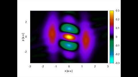 Wigner quasi-probability flow with a single amplified frequency