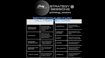 Sector Rotation 📊