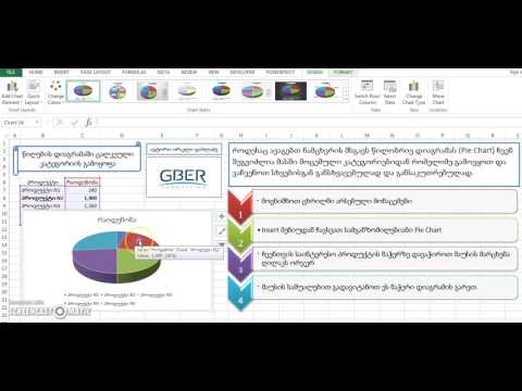 Outline an element in Pie Chart - წილობრივ დიაგრამაზე ცალკეული ელემენტის გამოყოფა