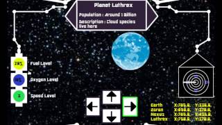 Celebrity Sci-Fi UI created in Processing Wealth