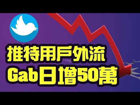 亚马逊关闭Parler服务器 Gab访问量激增753%;戈巴契夫:骚乱是计画好的;美国防部称是抗议非暴乱;麦金尼: 美特种部队已拿到佩洛西的电脑;拜登:就职后打击全国步枪协会;【希望之声TV】