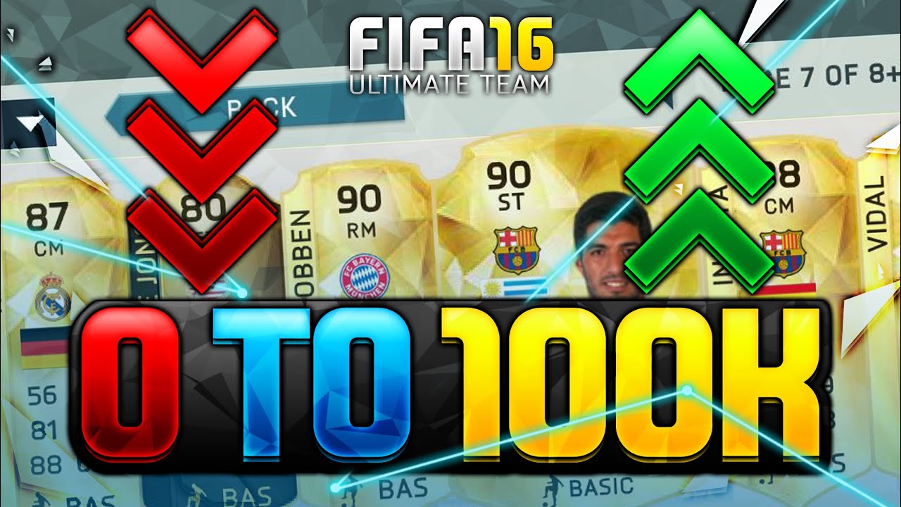 Fifa 16 trading strategies