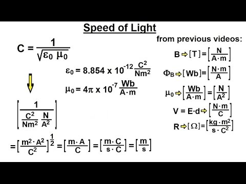 Physics CH Standard Units of 41) Speed Light - YouTube