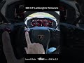 How to hit 0-60 MPH in 2.2 seconds in the 920 Horsepower Lamborghini Temerario