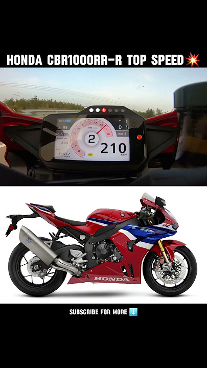 HONDA CBR1000RR-R Top Speed💥 | 0 to 299 Acceleration