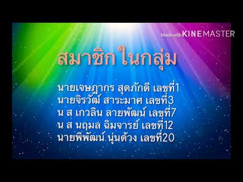 นาฏยศัพท์ประกอบเพลงI’m sorry สีดา ชั้น ม. 6/1 โรงเรียนท่าชนะ ปีการศึกษา2561